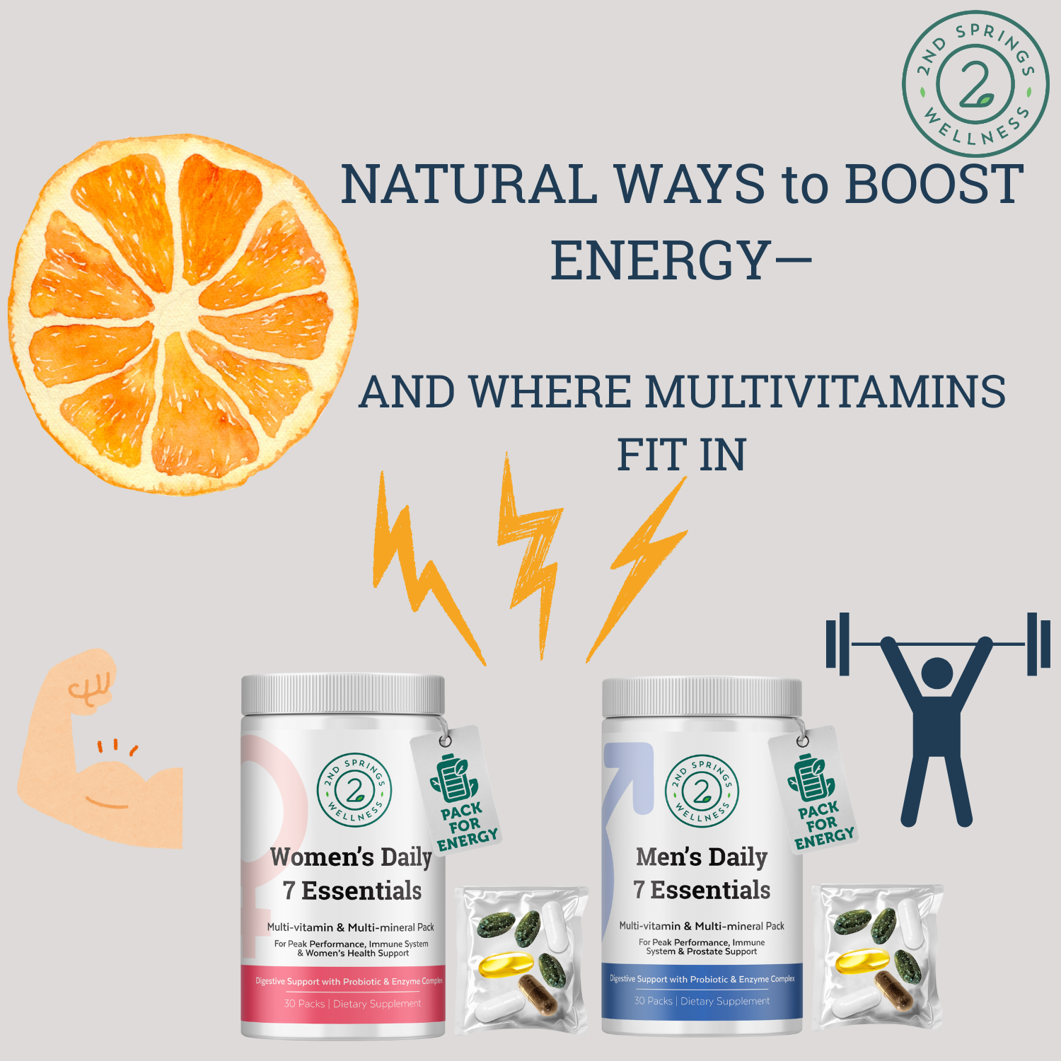 2ND SPRINGS DAILY 7 ESSENTIALS