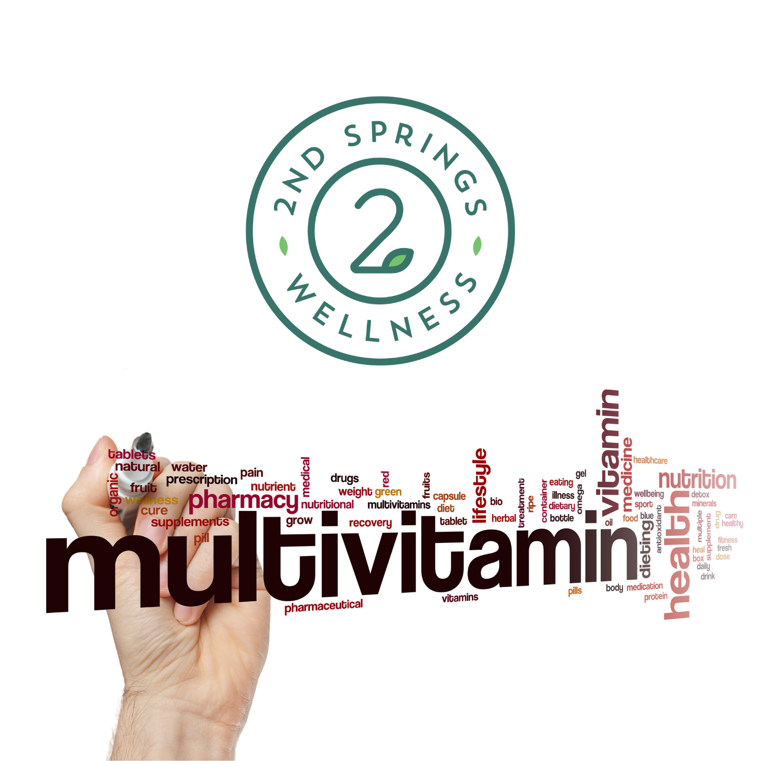 The Importance of Daily Multivitamins: Filling the Nutrient Gaps and The Research Behind The Benefits