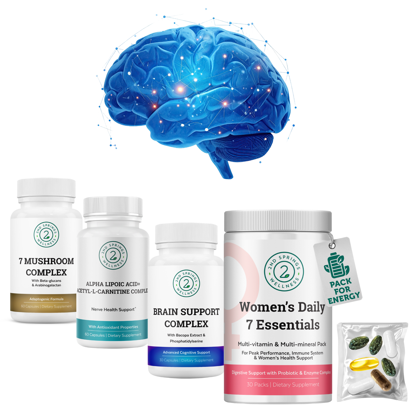 WOMEN’S BRAIN LONGEVITY STACK