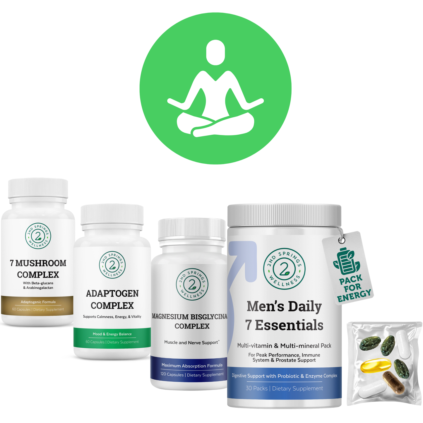 MEN’S STRESS & RESILIENCE STACK