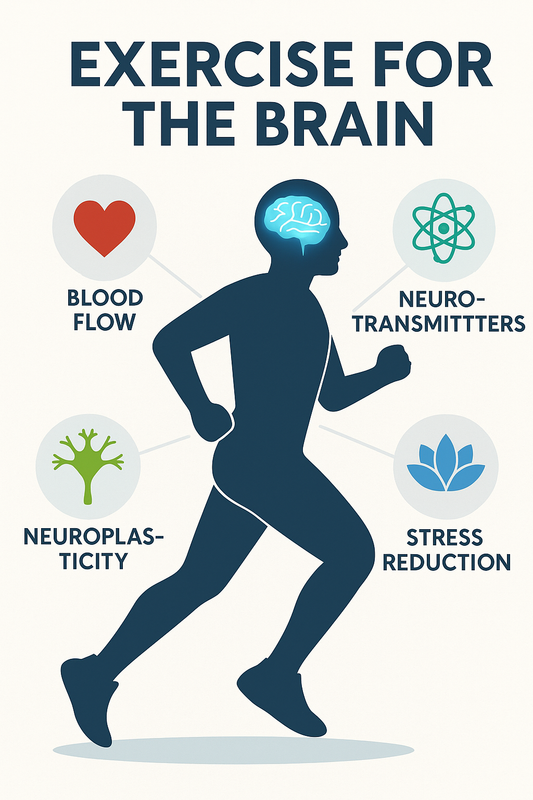 https://2ndsprings.com/collections/brain-boosting-formulas/products/brain-support-complex