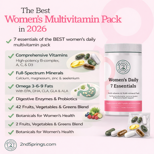 Choosing the Best Women’s Multivitamin Pack in 2026