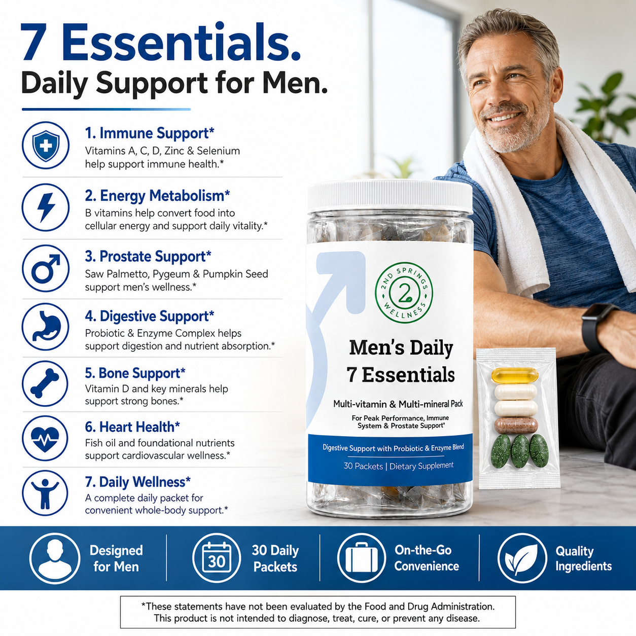Men's Daily 7 Essentials