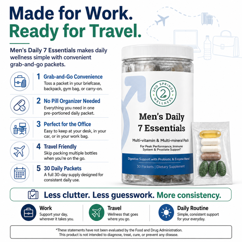 Men's Daily 7 Essentials