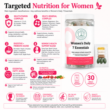 Women's Daily 7 Essentials