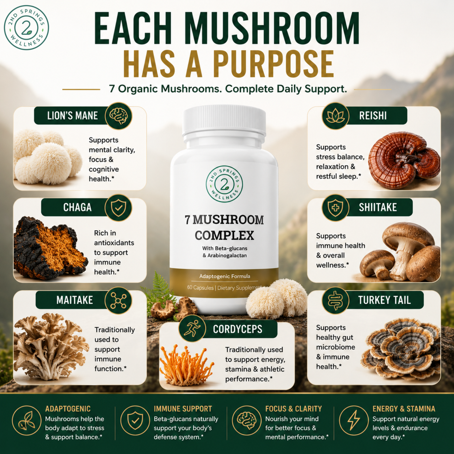 7 Organic Mushroom Complex