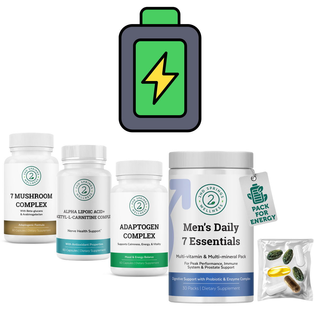 Men’s Energy & Metabolism Stack | Clean Energy & Performance ...