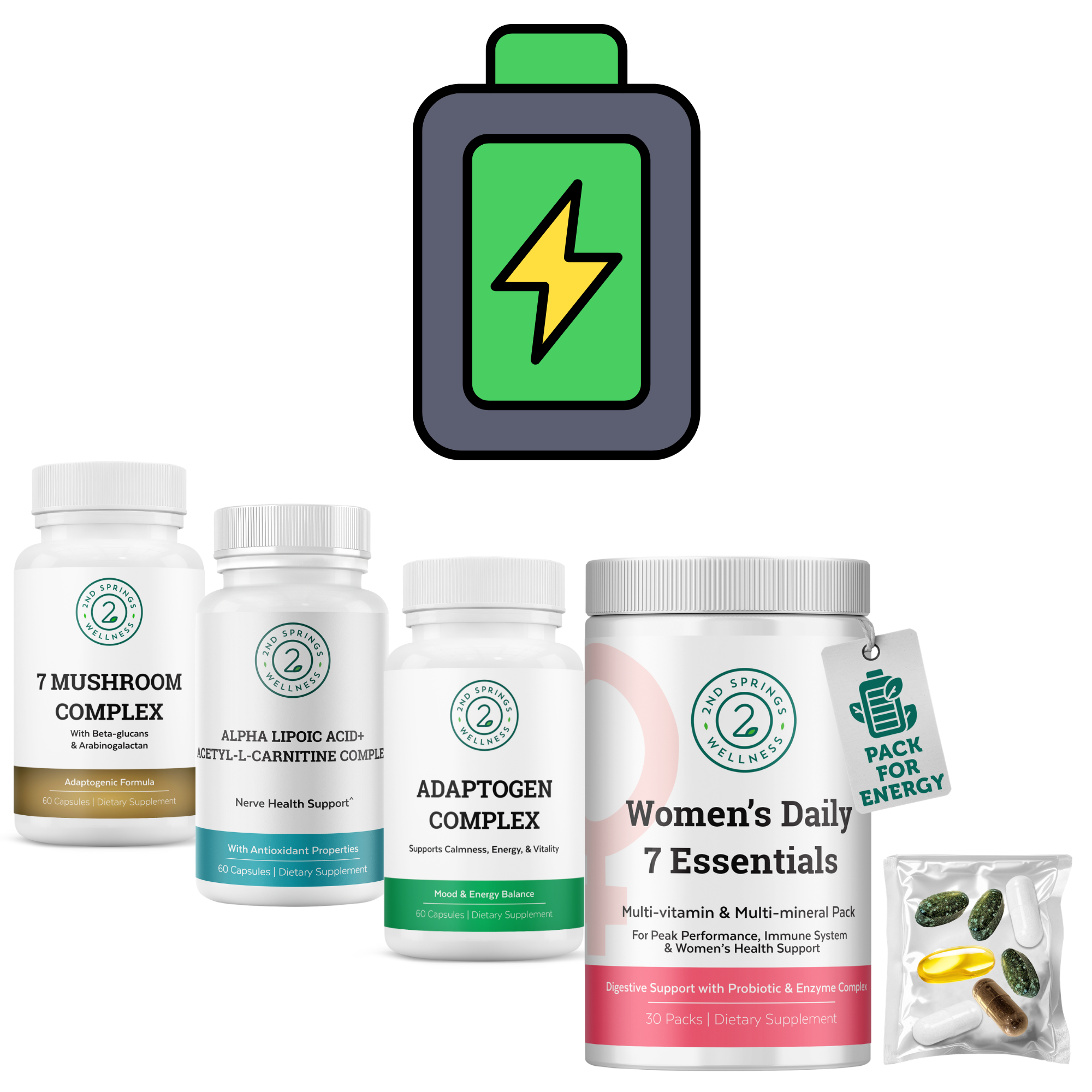 Women’s Energy & Metabolism Stack | Balanced Energy & Wellness ...