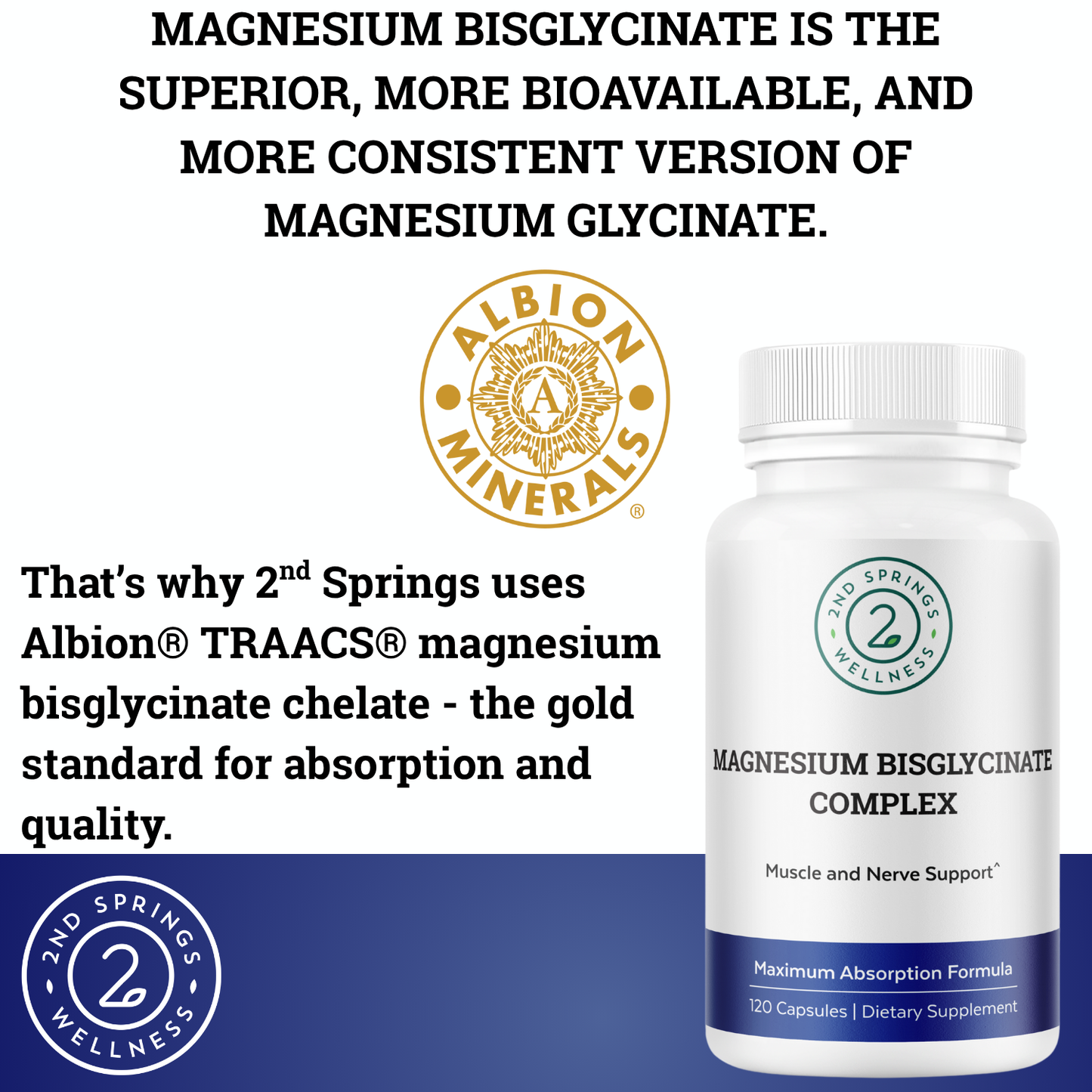 Magnesium Bisglycinate