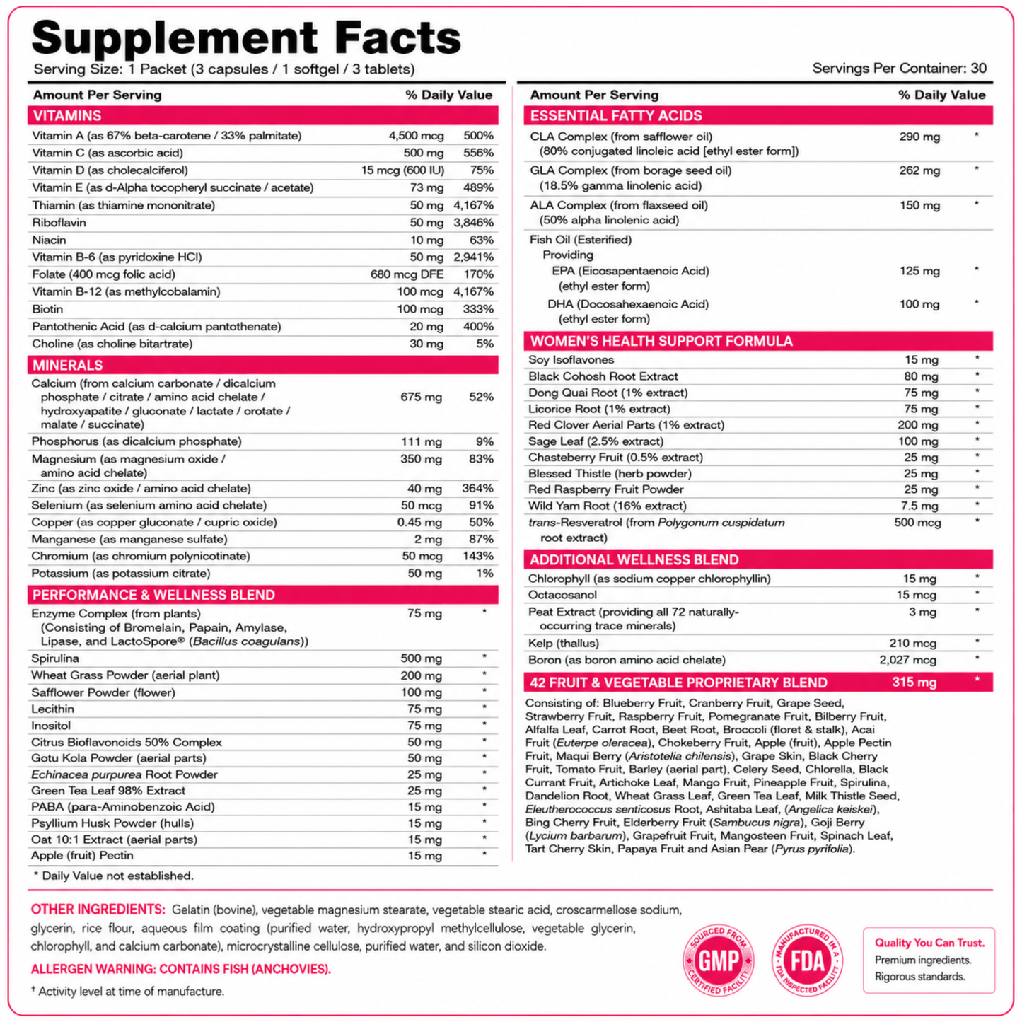 Women's Daily 7 Essentials