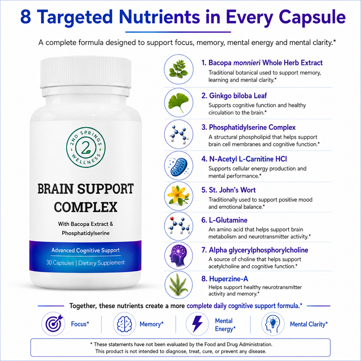 Brain Support Complex