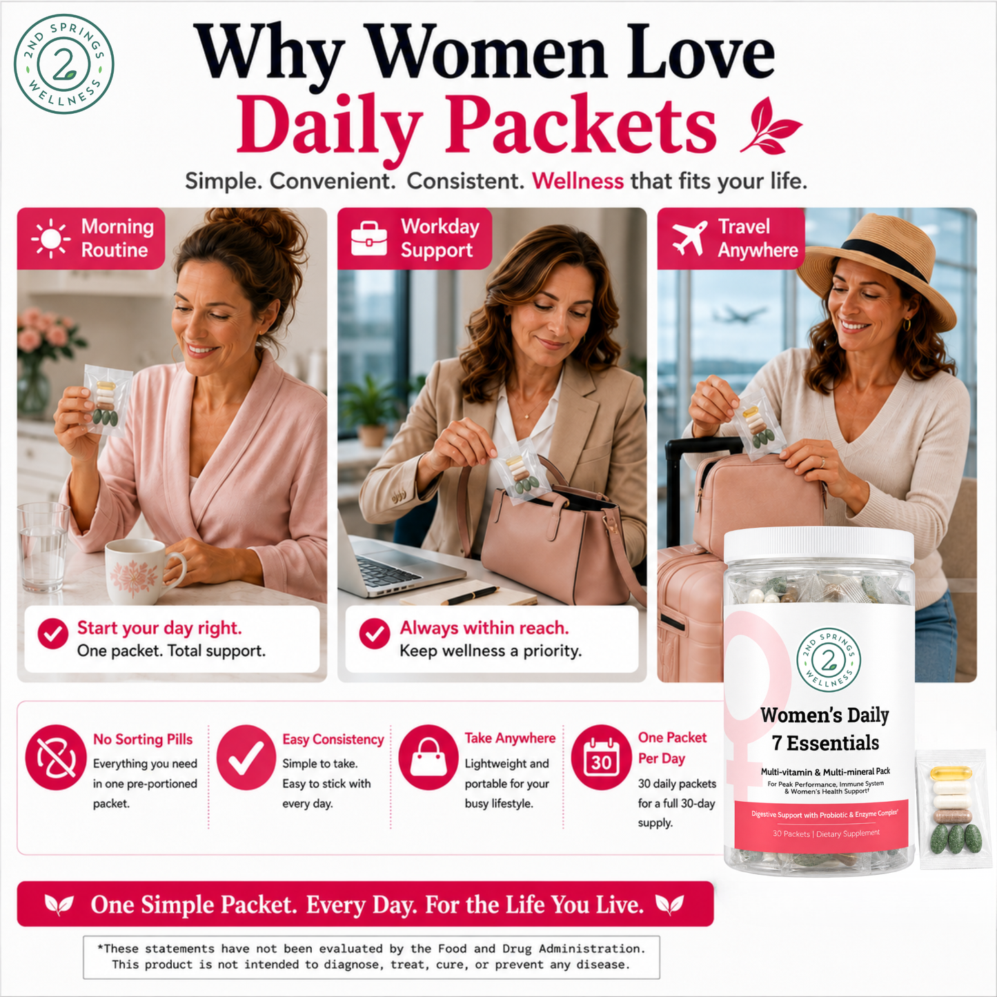 Women's Daily 7 Essentials