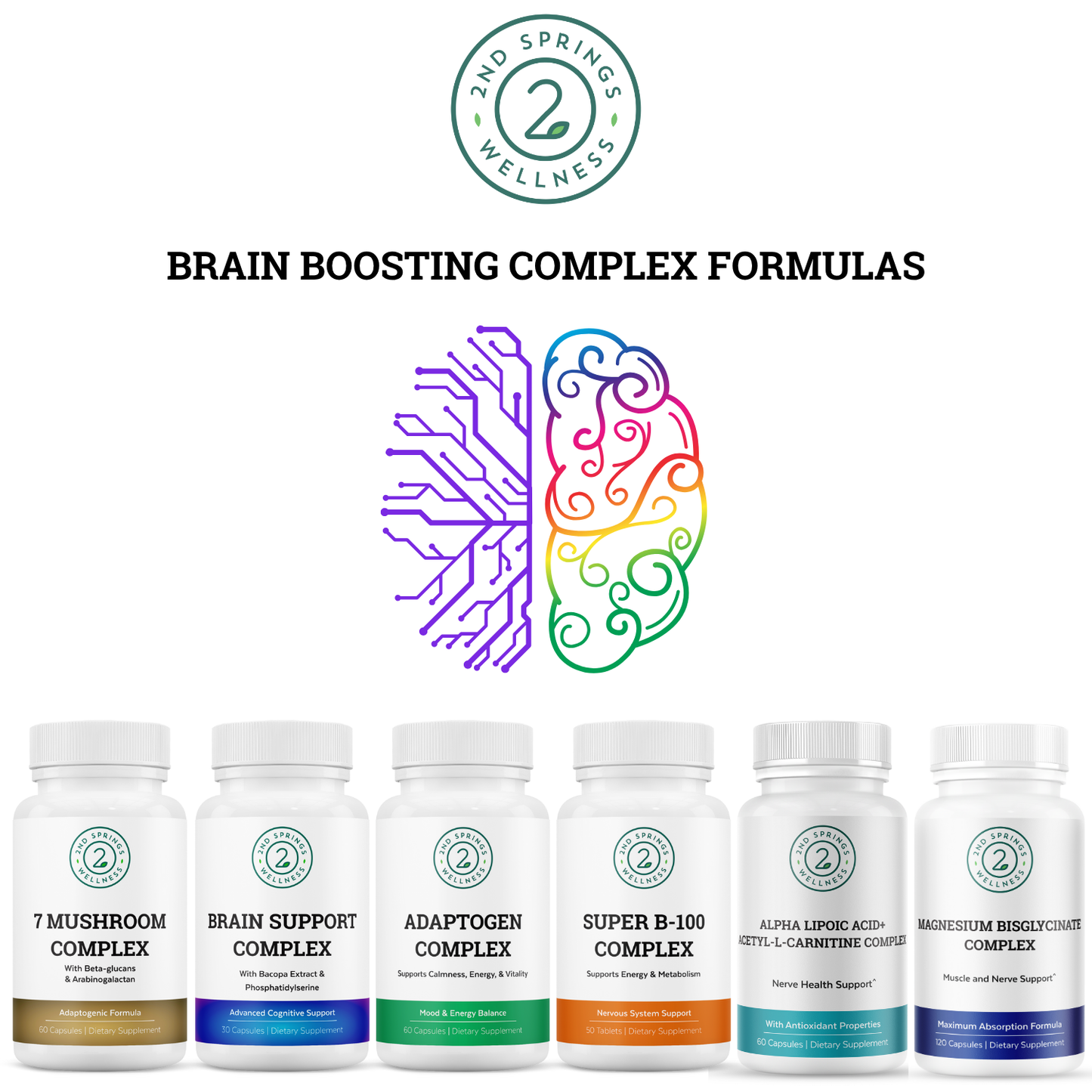 Magnesium Bisglycinate