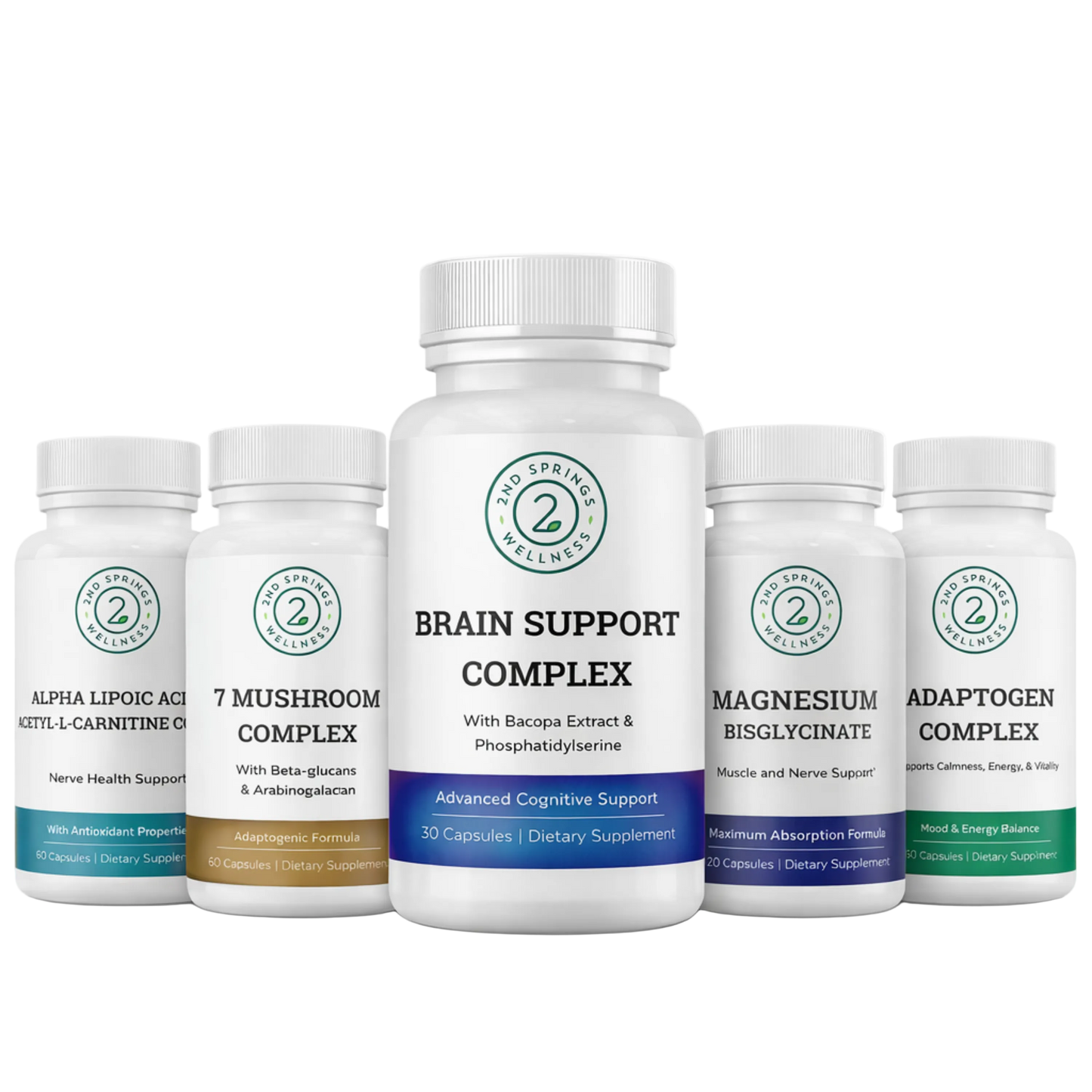 Brain Longevity Stack