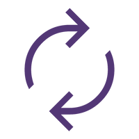 Total Reset