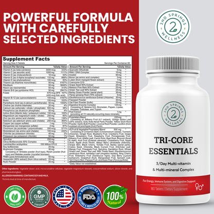 Tri-Core Essentials