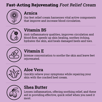 2nd Springs REBUILD - Rejuvenating Foot Cream